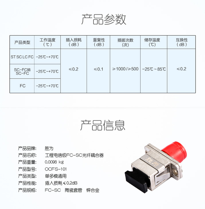 电信级FC-SC光纤耦合器参数