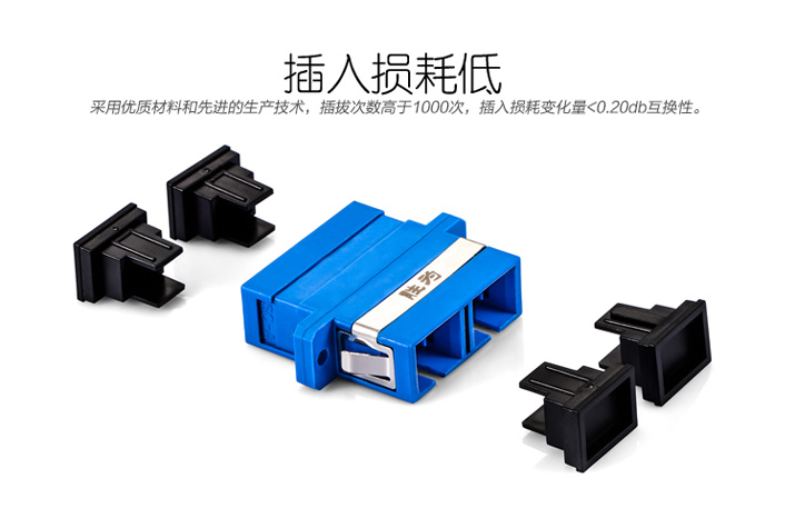 光纤耦合器插入损耗低