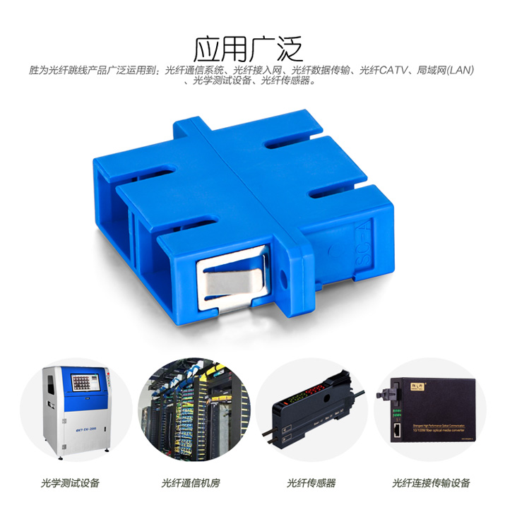 电信级光纤耦合器应用