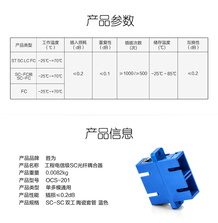 电信级光纤耦合器产品参数