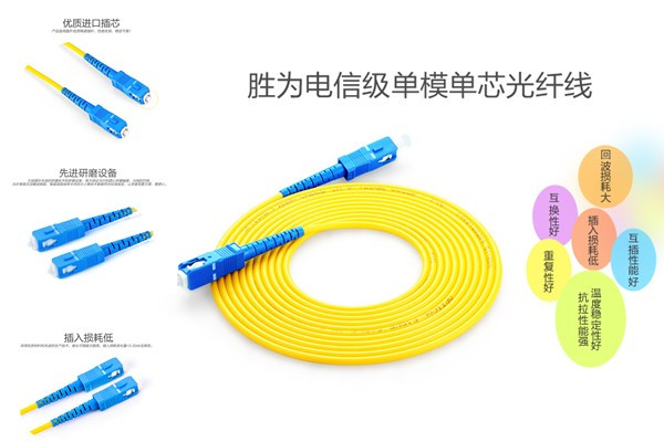 SC-SC单模光纤跳线
