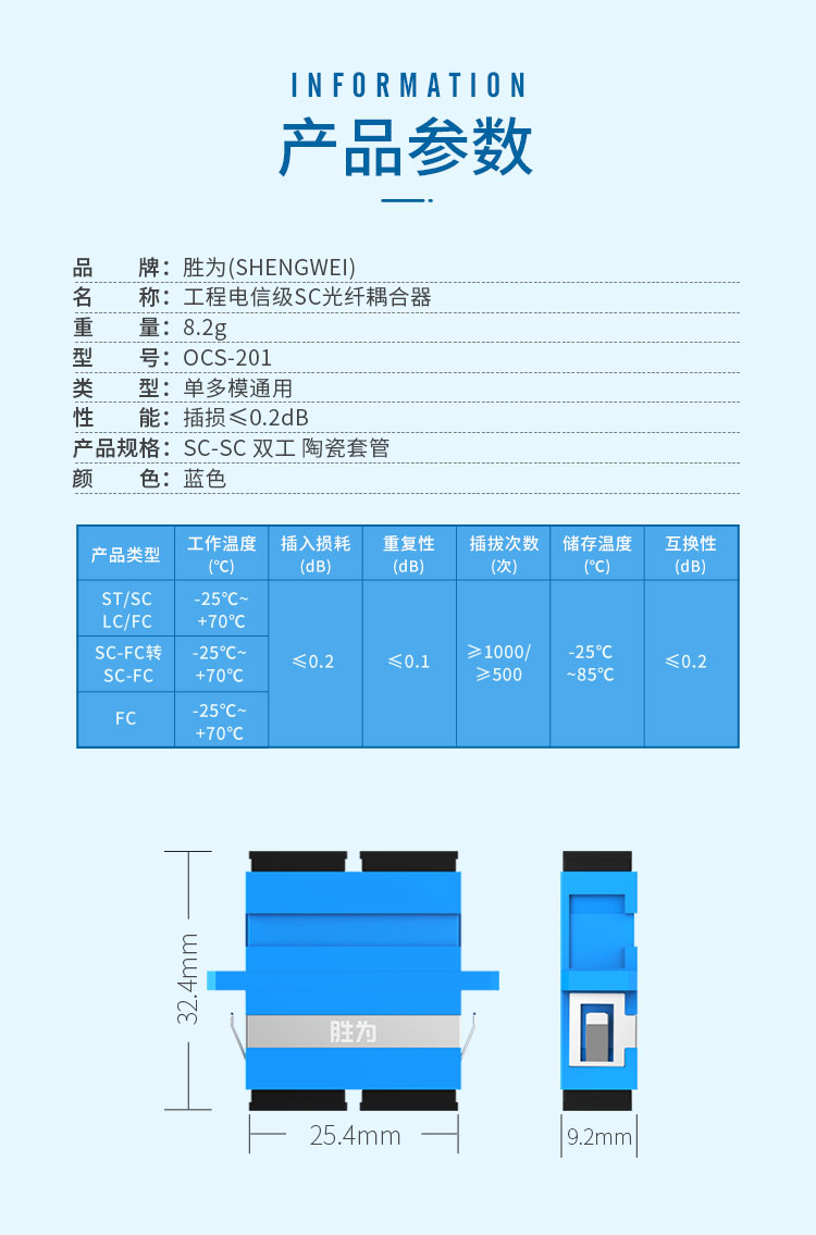 光纤耦合器-详情-750_07.jpg