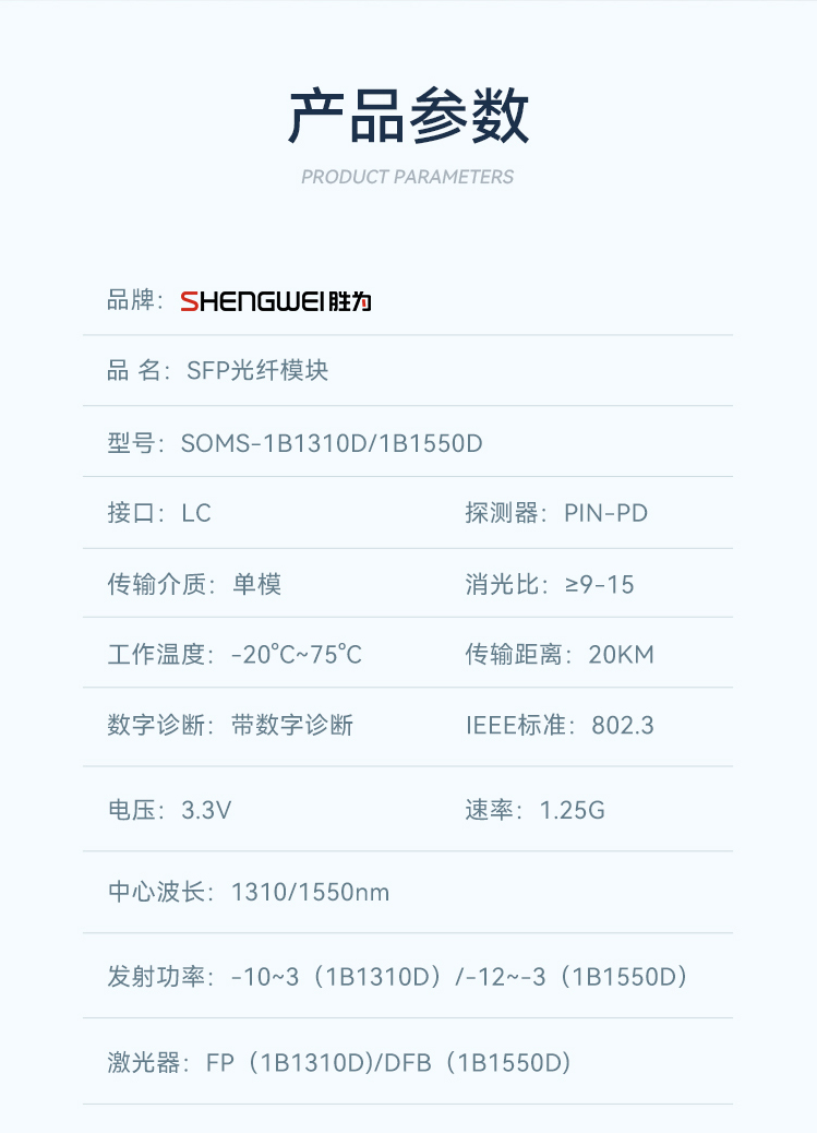 【胜为SOMS-2B1310D】胜为-光模块千兆-SFP光转电口单模双纤企业交换机转换模块兼容华为_锐捷_中兴_普联-20KM-一只-SOMS-2B1310D【行情-报价-价格-评测】-京东_12.jpg